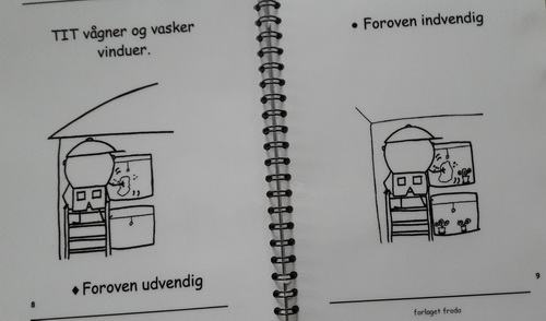 Eksempel fra bogen Tit af Ida Holm Hansen